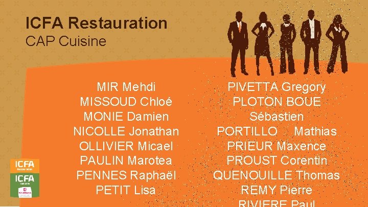 ICFA Restauration CAP Cuisine MIR Mehdi MISSOUD Chloé MONIE Damien NICOLLE Jonathan OLLIVIER Micael