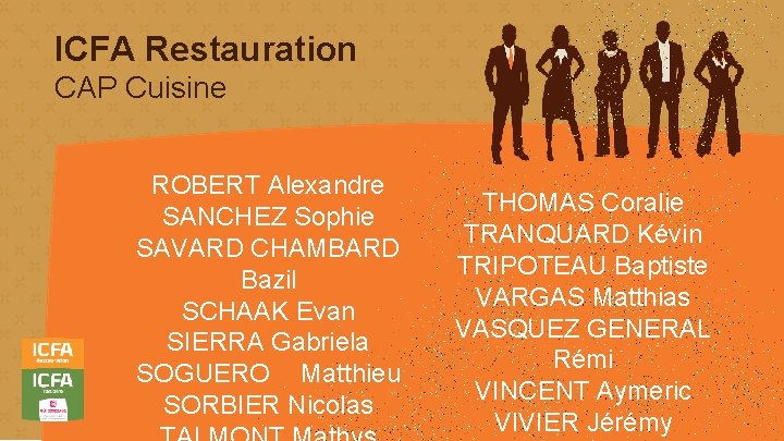 ICFA Restauration CAP Cuisine ROBERT Alexandre SANCHEZ Sophie SAVARD CHAMBARD Bazil SCHAAK Evan SIERRA