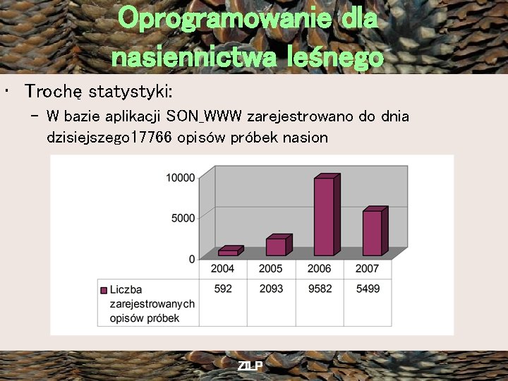 Oprogramowanie dla nasiennictwa leśnego • Trochę statystyki: – W bazie aplikacji SON_WWW zarejestrowano do