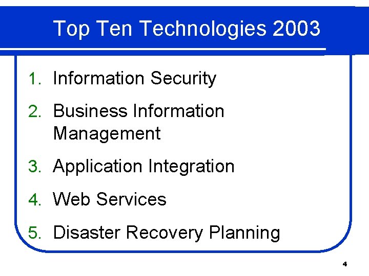 Top Ten Technologies 2003 1. Information Security 2. Business Information Management 3. Application Integration