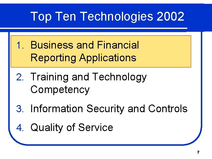 Top Ten Technologies 2002 1. Business and Financial Reporting Applications 2. Training and Technology