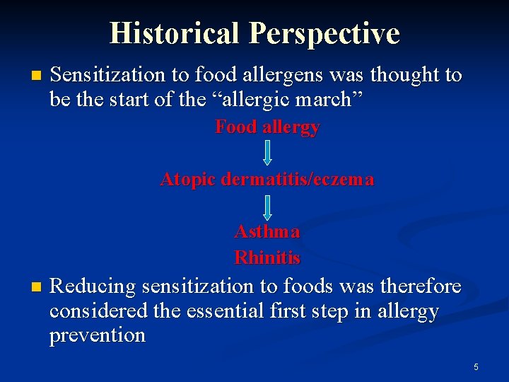 Historical Perspective Sensitization to food allergens was thought to be the start of the