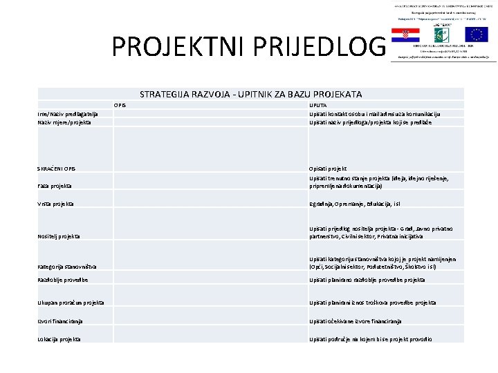 PROJEKTNI PRIJEDLOG STRATEGIJA RAZVOJA - UPITNIK ZA BAZU PROJEKATA Ime/Naziv predlagatelja Naziv mjere/projekta OPIS