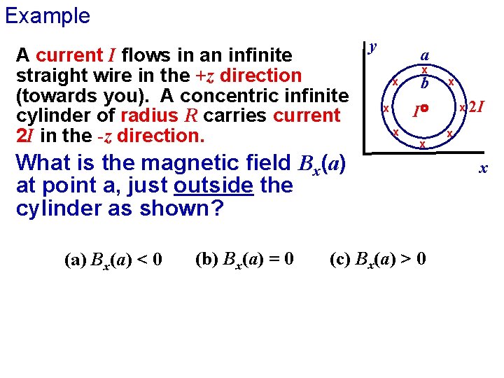 Example A current I flows in an infinite straight wire in the +z direction