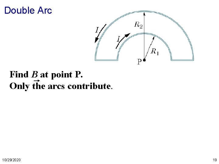 Double Arc Find B at point P. Only the arcs contribute. 10/29/2020 19 