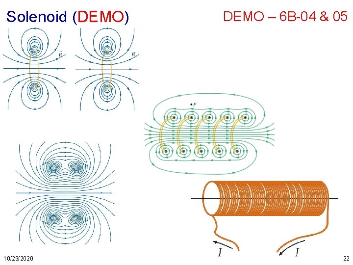 Solenoid (DEMO) 10/29/2020 DEMO – 6 B-04 & 05 22 