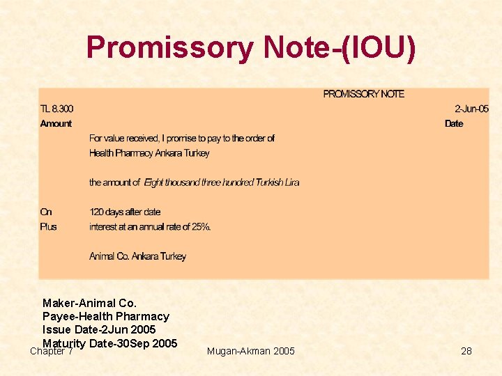 Promissory Note-(IOU) Maker-Animal Co. Payee-Health Pharmacy Issue Date-2 Jun 2005 Maturity Date-30 Sep 2005