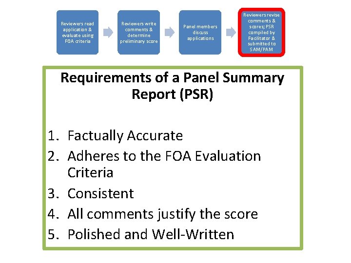 Reviewers read application & evaluate using FOA criteria Reviewers write comments & determine preliminary