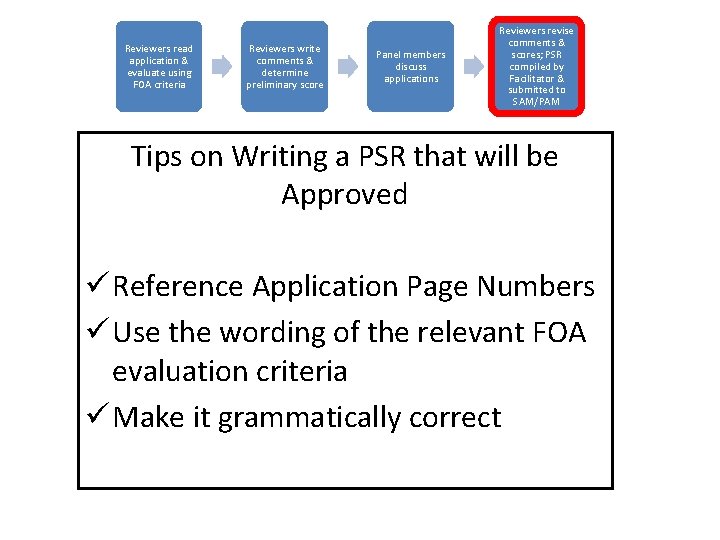 Reviewers read application & evaluate using FOA criteria Reviewers write comments & determine preliminary