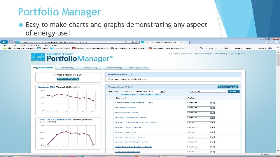 Portfolio Manager Easy to make charts and graphs demonstrating any aspect of energy use!