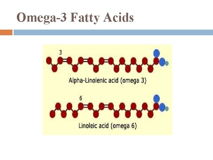 Omega-3 Fatty Acids 