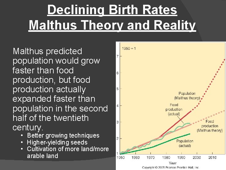 Declining Birth Rates Malthus Theory and Reality Malthus predicted population would grow faster than