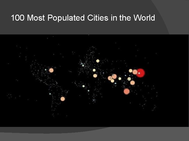 100 Most Populated Cities in the World 