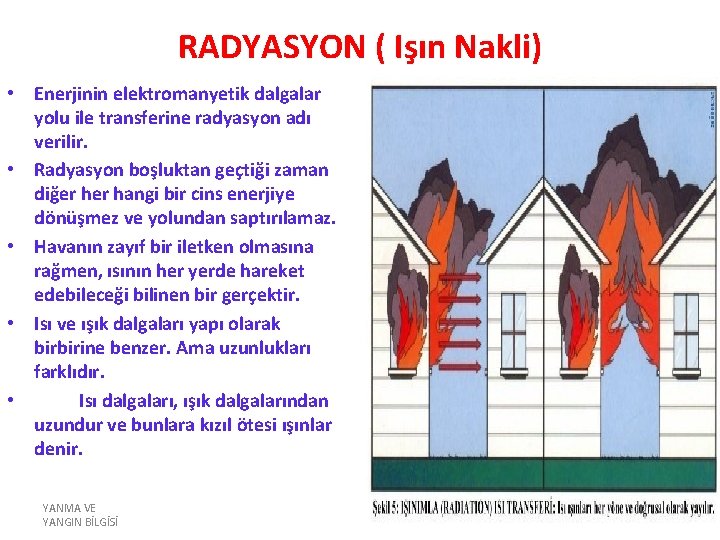 RADYASYON ( Işın Nakli) • Enerjinin elektromanyetik dalgalar yolu ile transferine radyasyon adı verilir.