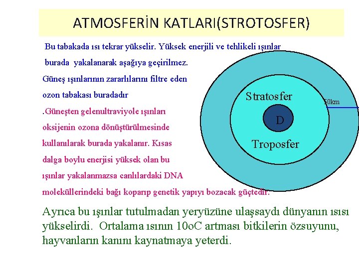 ATMOSFERİN KATLARI(STROTOSFER) Bu tabakada ısı tekrar yükselir. Yüksek enerjili ve tehlikeli ışınlar burada yakalanarak