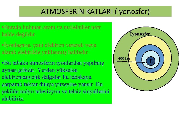 ATMOSFERİN KATLARI (İyonosfer) • Burada bulunan atom ve moleküller nötr halde değildir. İyonosfer •