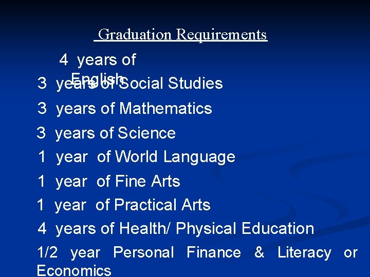 Graduation Requirements 4 years of English 3 years of Social Studies 3 years of