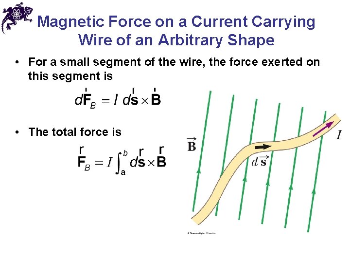 Magnetic Force on a Current Carrying Wire of an Arbitrary Shape • For a