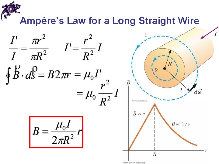 Ampère’s Law for a Long Straight Wire 