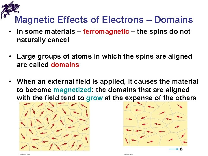 Magnetic Effects of Electrons – Domains • In some materials – ferromagnetic – the