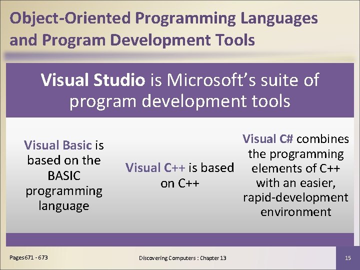 Object-Oriented Programming Languages and Program Development Tools Visual Studio is Microsoft’s suite of program