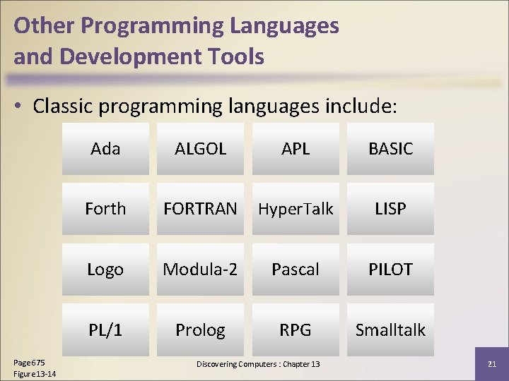 Other Programming Languages and Development Tools • Classic programming languages include: Page 675 Figure