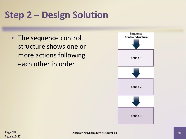 Step 2 – Design Solution • The sequence control structure shows one or more