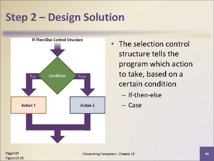 Step 2 – Design Solution • The selection control structure tells the program which