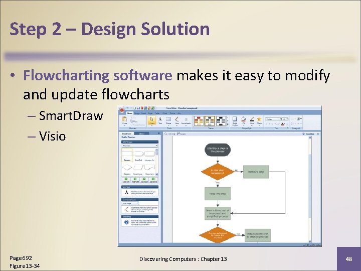 Step 2 – Design Solution • Flowcharting software makes it easy to modify and