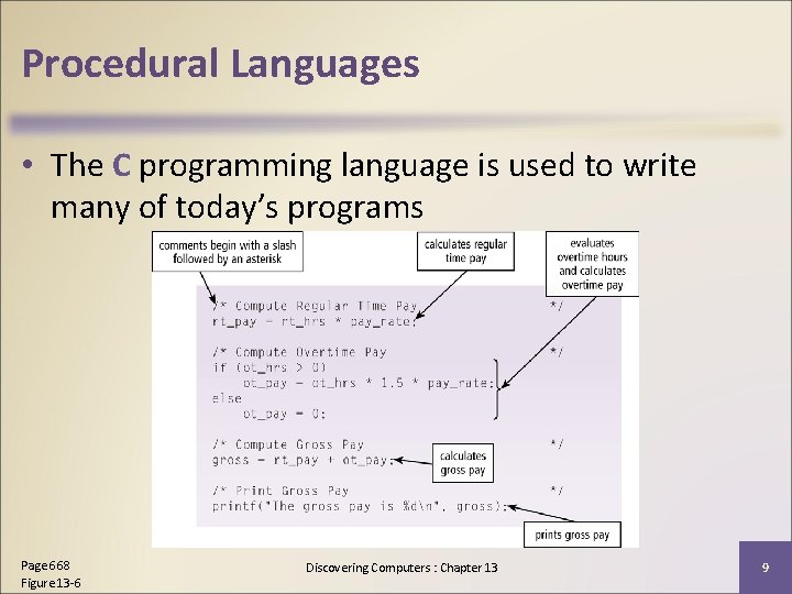 Procedural Languages • The C programming language is used to write many of today’s