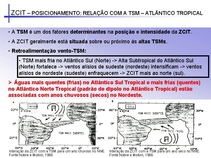 ZCIT – POSICIONAMENTO: RELAÇÃO COM A TSM – ATL NTICO TROPICAL • A TSM ZCIT – POSICIONAMENTO: RELAÇÃO COM A TSM – ATL NTICO TROPICAL • A TSM