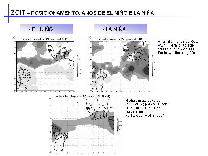 ZCIT – POSICIONAMENTO: ANOS DE EL NIÑO E LA NIÑA • EL NIÑO • ZCIT – POSICIONAMENTO: ANOS DE EL NIÑO E LA NIÑA • EL NIÑO •