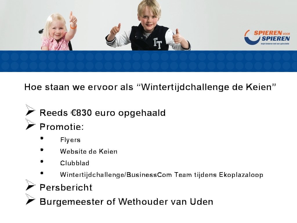 Hoe staan we ervoor als “Wintertijdchallenge de Keien” Ø Reeds € 830 euro opgehaald