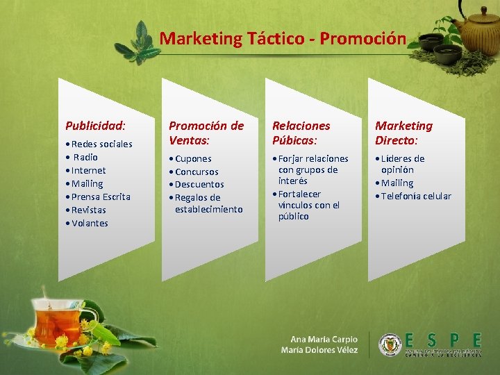 Marketing Táctico - Promoción Publicidad: • Redes sociales • Radio • Internet • Mailing