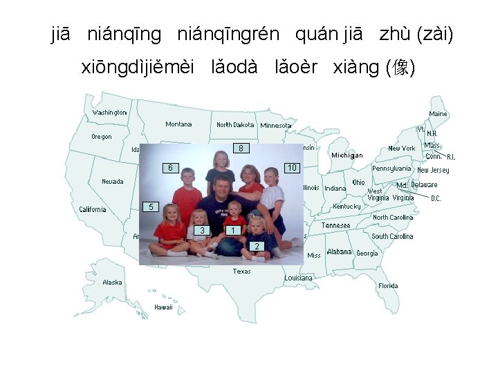 jiā niánqīnɡrén quán jiā zhù (zài) xiōnɡdìjiěmèi lǎodà lǎoèr xiànɡ (像) 8 6 10