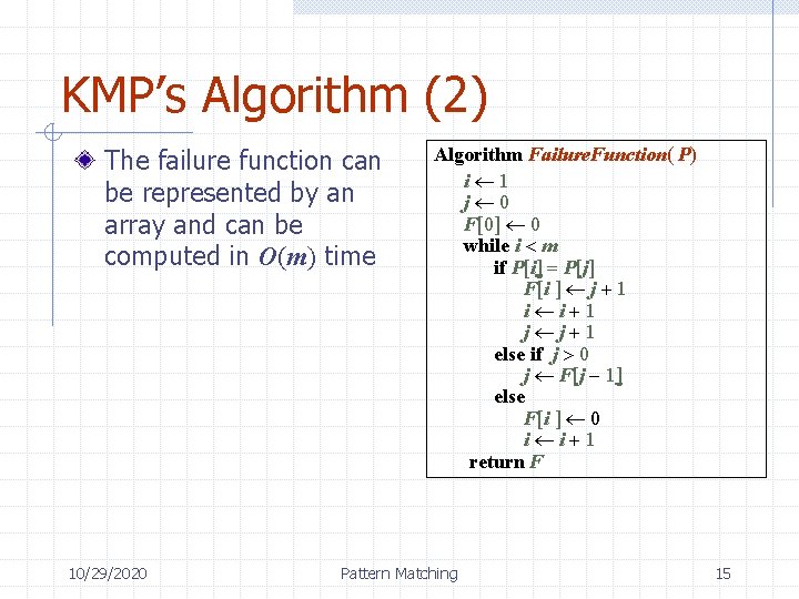 KMP’s Algorithm (2) The failure function can be represented by an array and can