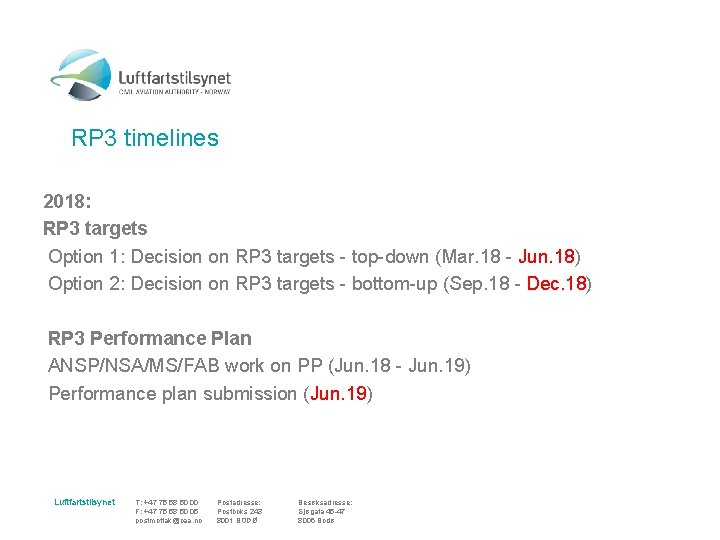 RP 3 timelines 2018: RP 3 targets Option 1: Decision on RP 3 targets