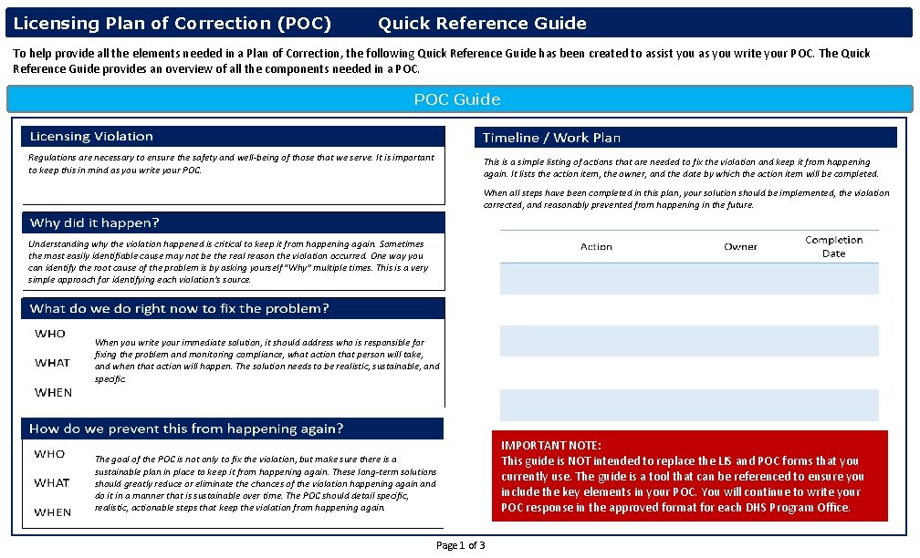 Licensing Plan of Correction (POC) Quick Reference Guide To help provide all the elements