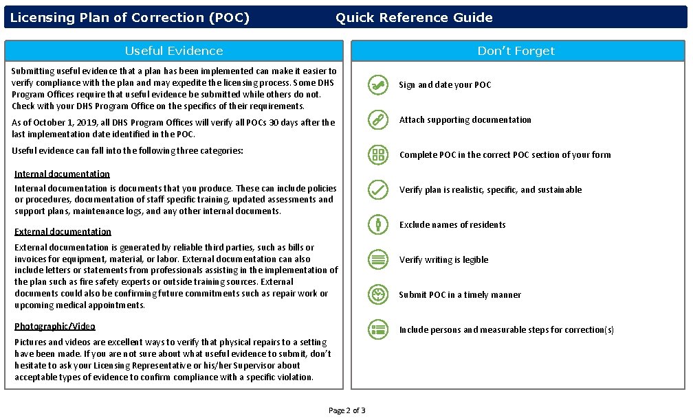 Licensing Plan of Correction (POC) Quick Reference Guide Don’t Forget Useful Evidence Submitting useful