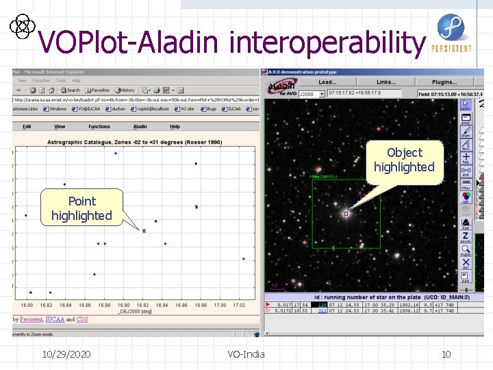 VOPlot-Aladin interoperability Object highlighted Point highlighted 10/29/2020 VO-India 10 