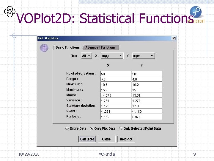 VOPlot 2 D: Statistical Functions 10/29/2020 VO-India 9 