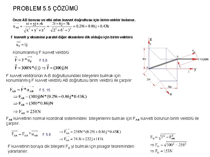 PROBLEM 5. 5 ÇÖZÜMÜ Önce AB borusu ve etki eden kuvvet doğrultusu için birim