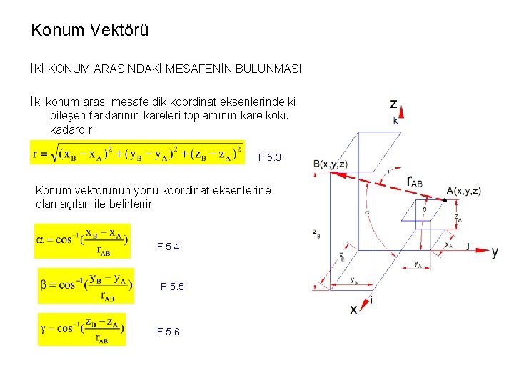 Konum Vektörü İKİ KONUM ARASINDAKİ MESAFENİN BULUNMASI İki konum arası mesafe dik koordinat eksenlerinde