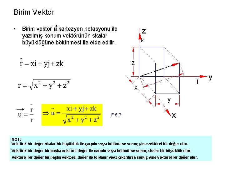 Birim Vektör • Birim vektör u kartezyen notasyonu ile yazılmış konum vektörünün skalar büyüklüğüne