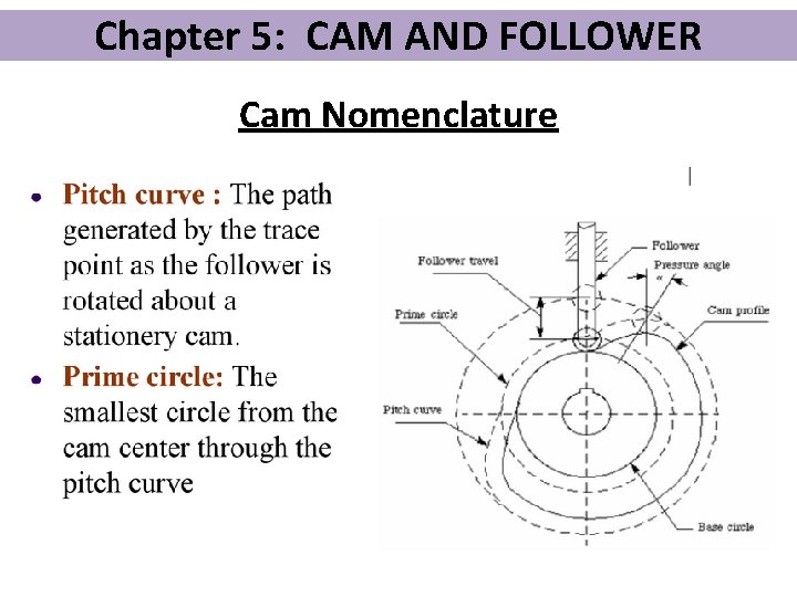 Chapter 5: CAM AND FOLLOWER Cam Nomenclature 