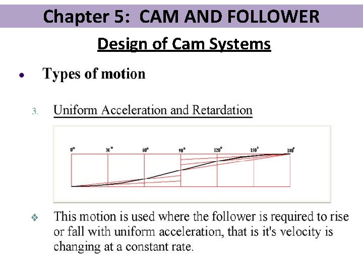 Chapter 5: CAM AND FOLLOWER Design of Cam Systems 