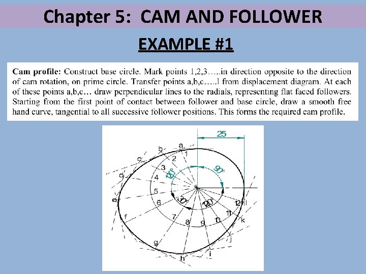 Chapter 5: CAM AND FOLLOWER EXAMPLE #1 