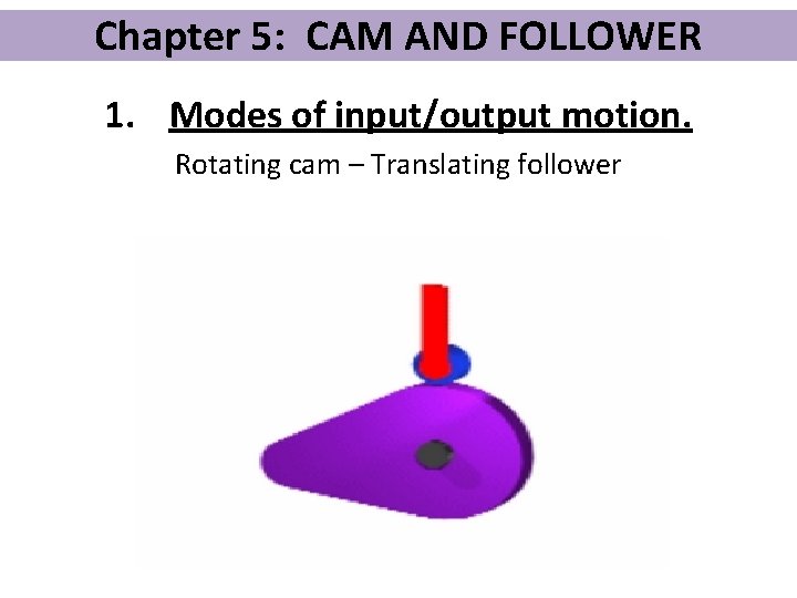 Chapter 5: CAM AND FOLLOWER 1. Modes of input/output motion. Rotating cam – Translating
