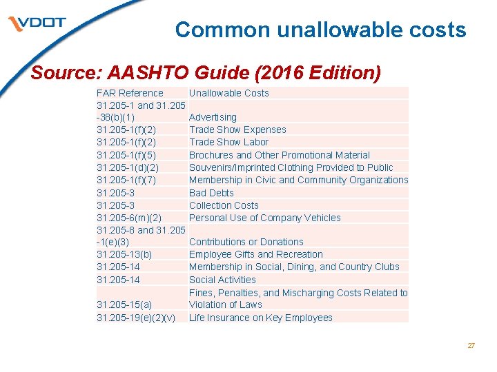 Common unallowable costs Source: AASHTO Guide (2016 Edition) FAR Reference 31. 205 -1 and