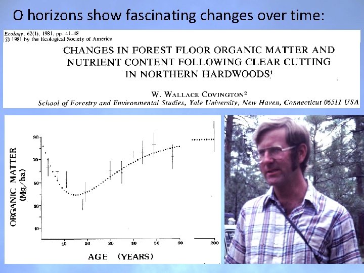 O horizons show fascinating changes over time: O horizons show fascinating changes over time: